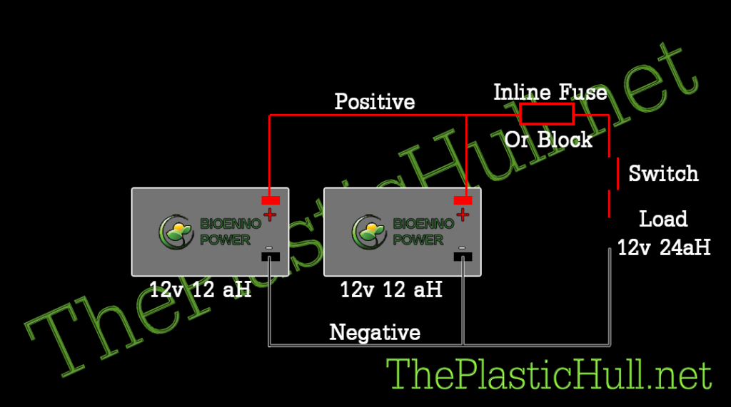 How To Connect 12V Batteries in Parallel - The Plastic Hull