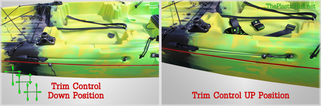 Set Rudder Trim Fitting the SEA-LECT Designs TRUCOURSE™ RUDDER to the 2014 Jackson Cuda ...