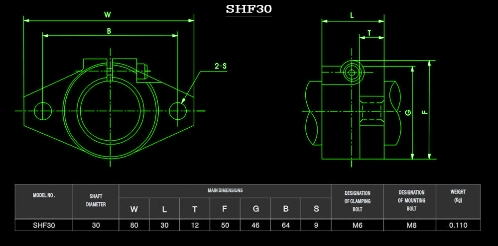 Torqeedo Full Range Steering Mod